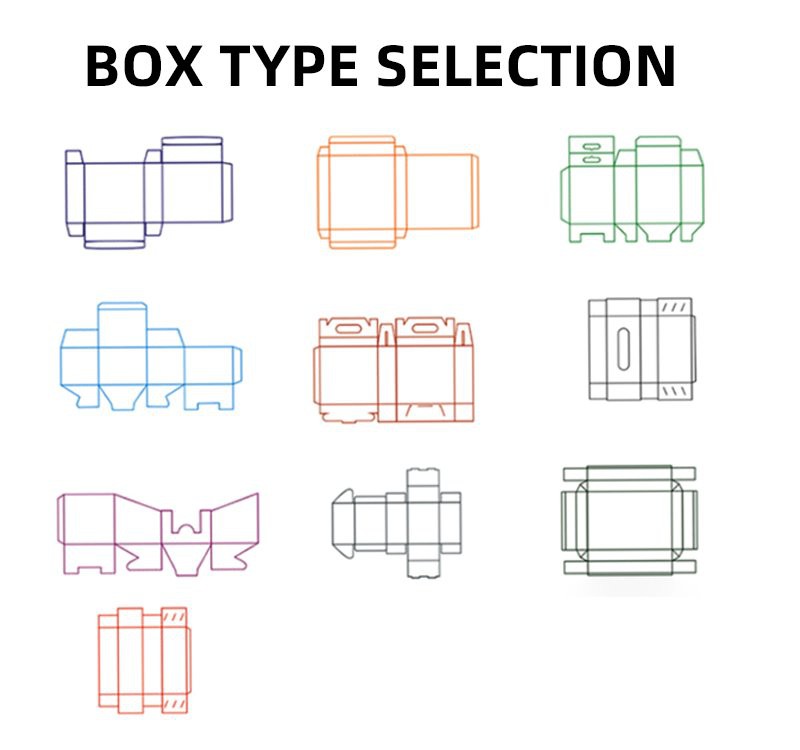 (3) carton box type