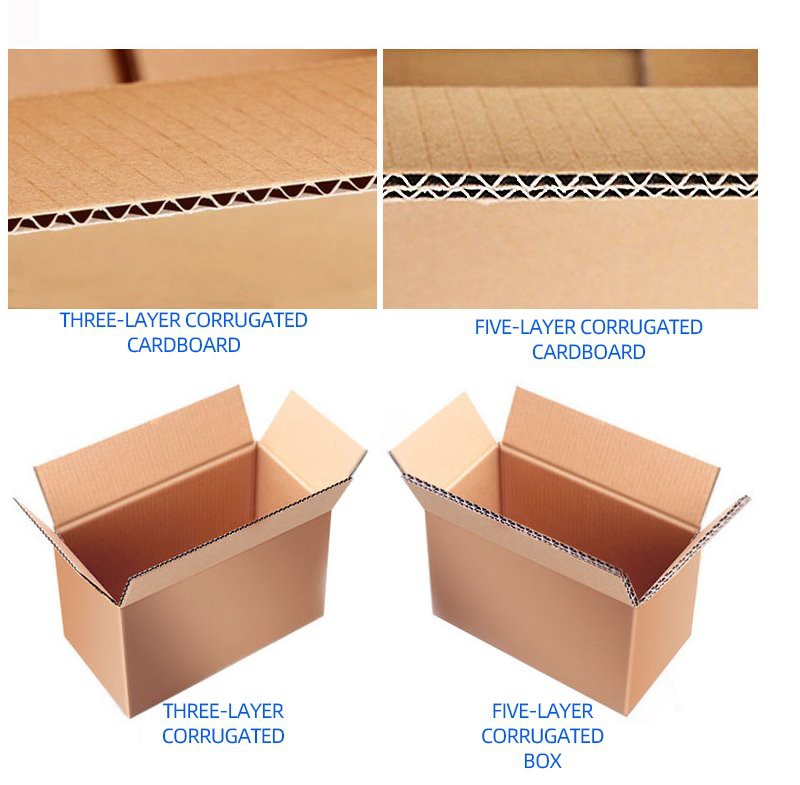 (2)corrugated box details