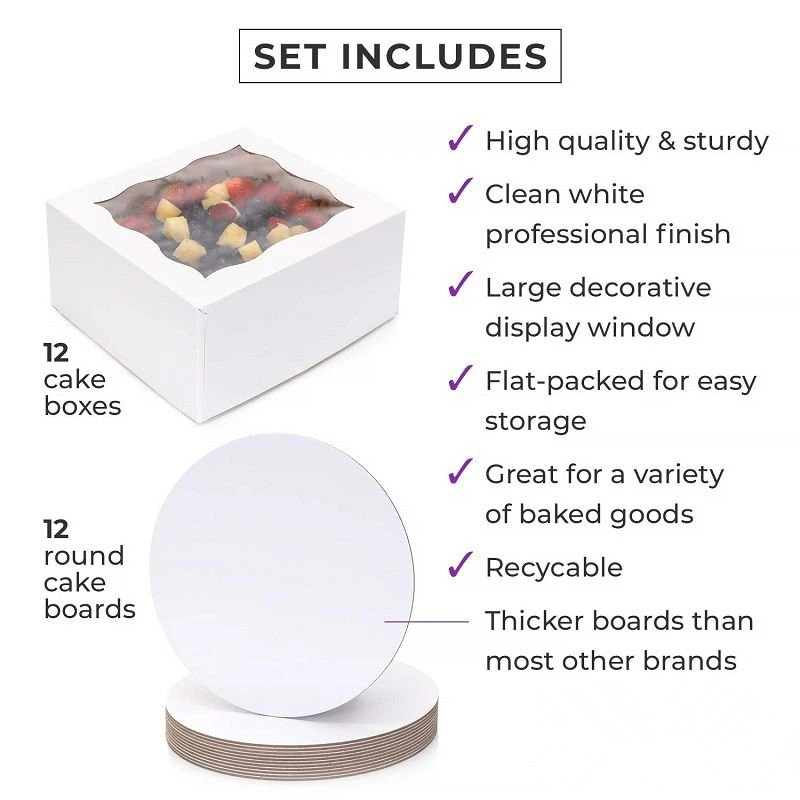 (3) Cake box details(001)