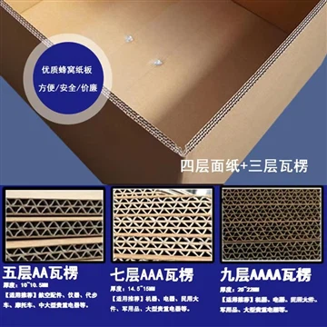 Characteristics and performance of corrugated boxes